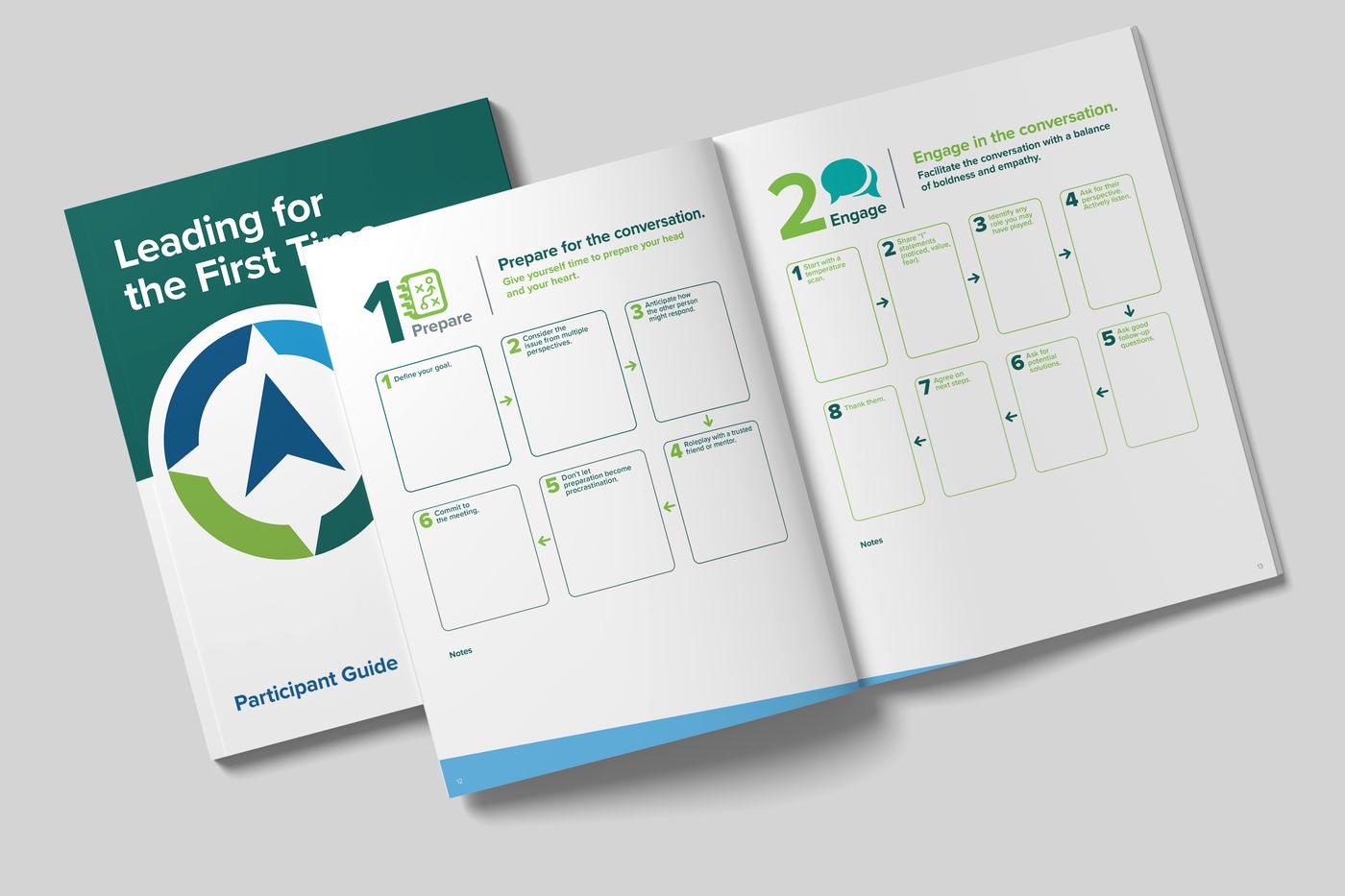 Leading for the First Time Participant Guide cover and spread