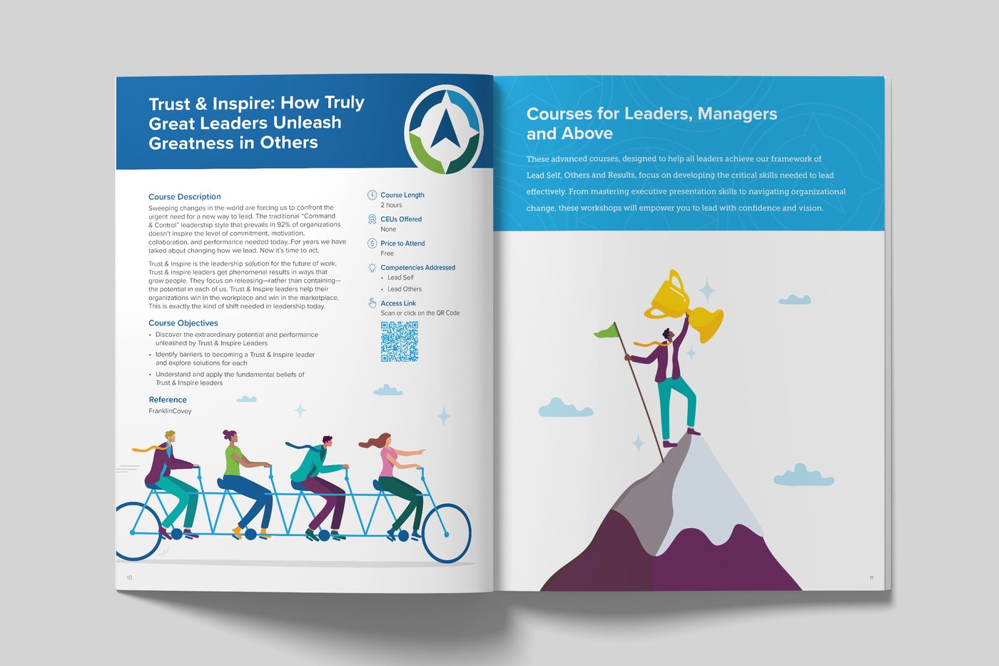 Trust & Inspire course page and Courses for Leaders, Managers and Above section opener